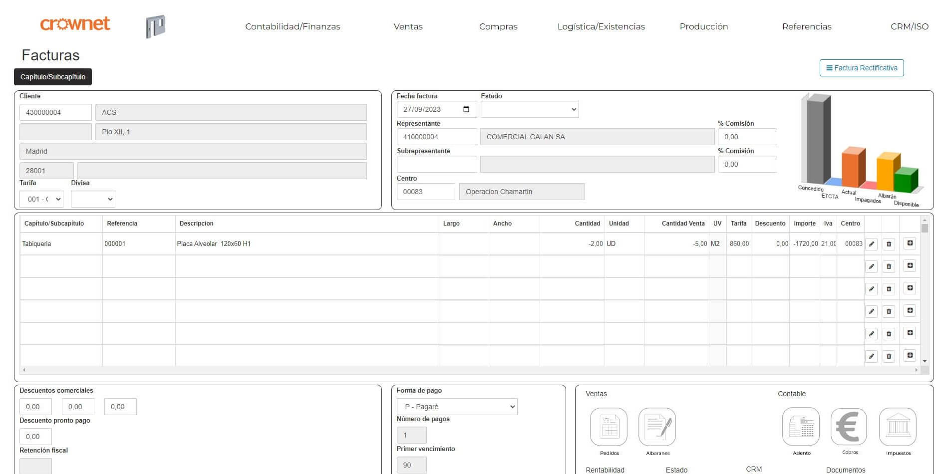 ERP Cloud Facturas rectificativas